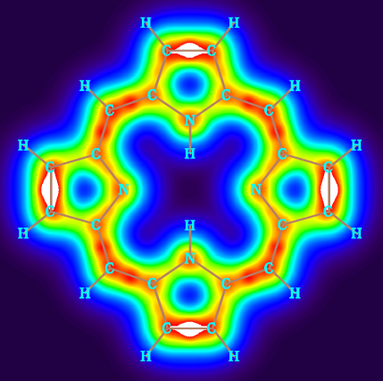 LOL-pi map of porphyrin