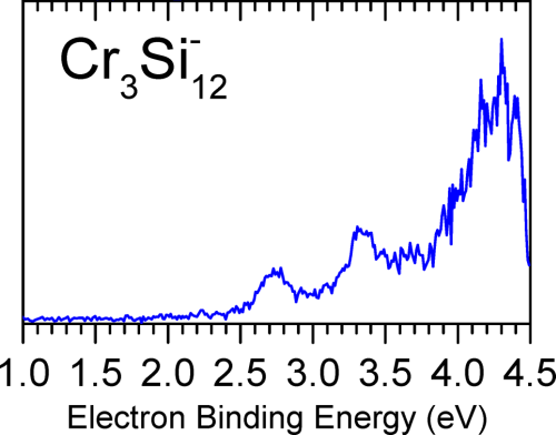 Experimental photoelectron spectrum of Cr3Si12-