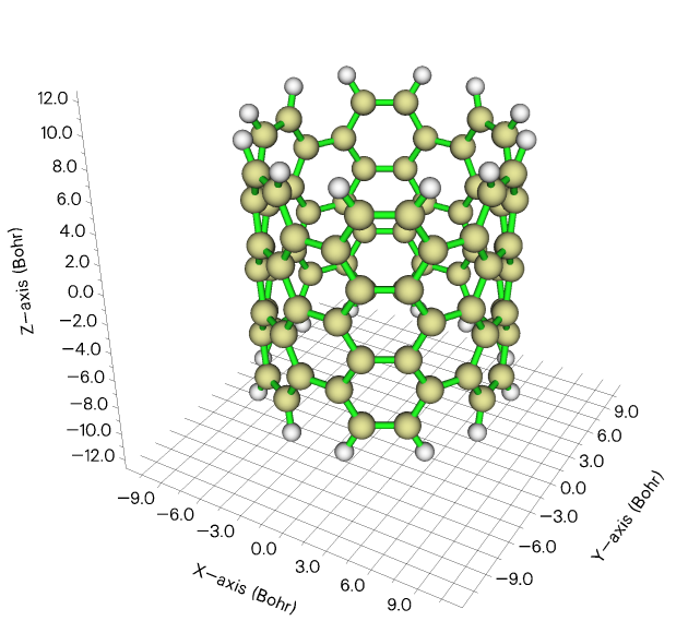 Structure and orientation of the carbon nanotube fragment