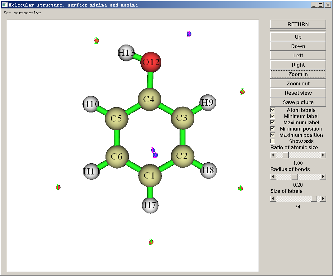 Phenol molecular structure and the surface minima and maxima shown in the Multiwfn GUI