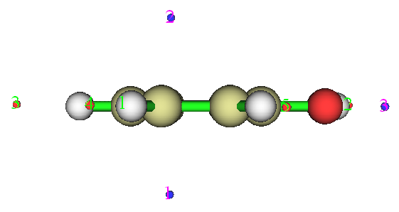 Side view of the phenol molecule with the surface minima and maxima