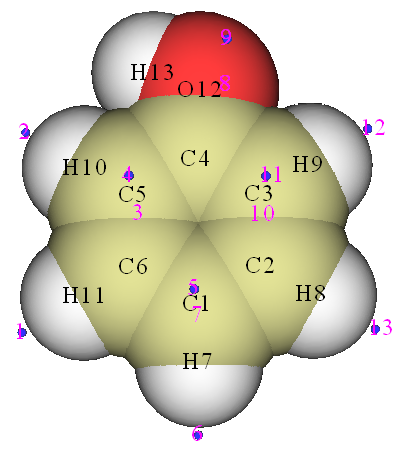 Extrema of the average local ionization energy on the vdW surface of phenol