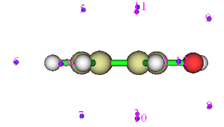 Side view of the average local ionization energy extrema of phenol