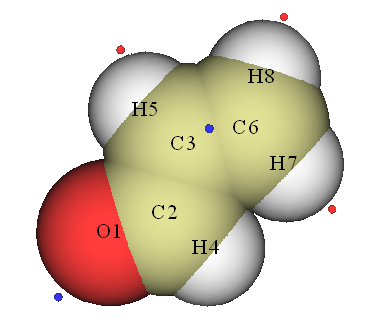 Extrema on the vdW surface of acrolein together with the local surface regions