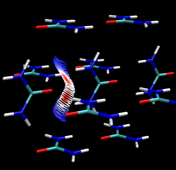 The local contact surface among the surrounding urea molecules plotted with VMD
