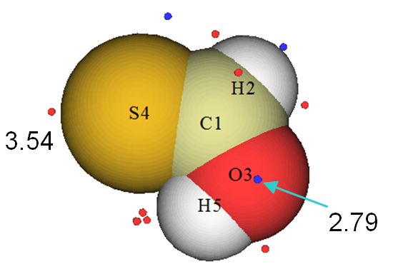 Molecular structure and surface extrema of thioformic acid