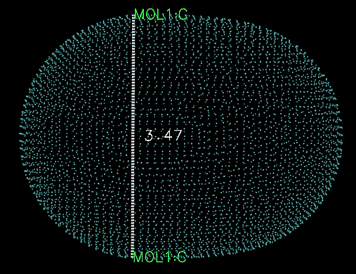 Selected surface vertices of CO used for measuring the kinetic diameter