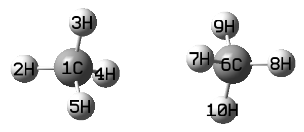 Structure of the methane dimer with atom indices