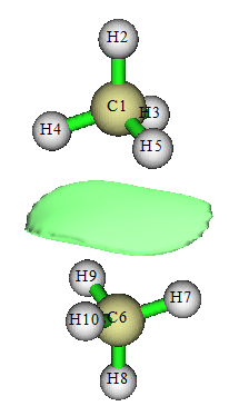 Isosurface of the electron density overlap region of the methane dimer