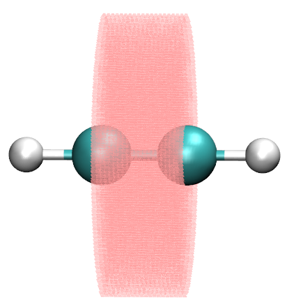 Cylindrical region used for integrating the electron density