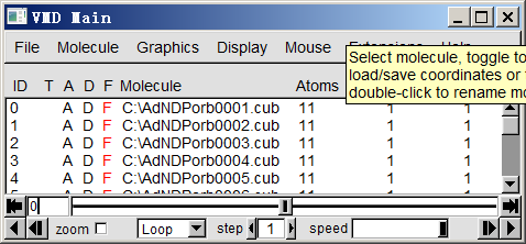 All AdNDP orbitals loaded into the VMD main window
