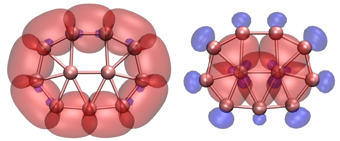 The two-center two-electron and three-center two-electron AdNDP orbitals of the B11 cluster