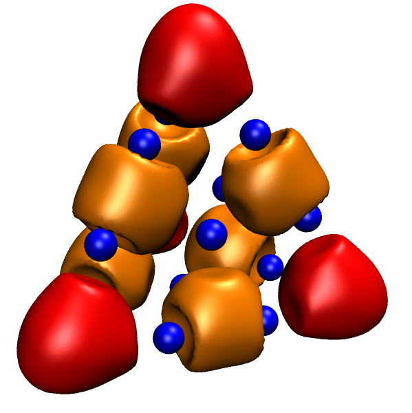 An AdNDP orbital of the Au20 cluster