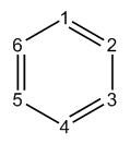 Atomic numbering of benzene