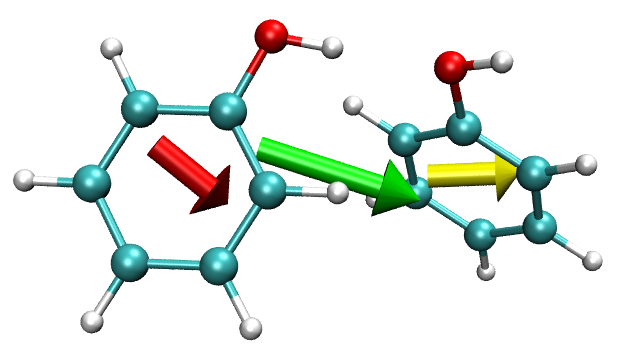 Dipole moment vectors of the two monomers and of the whole dimer