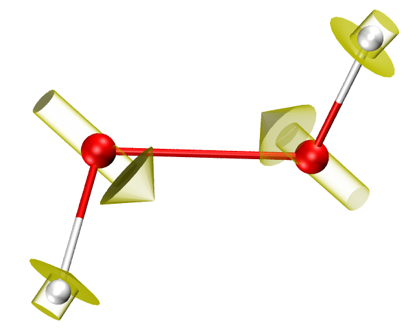 Atomic dipole moment vectors plotted with adjusted graphical parameters