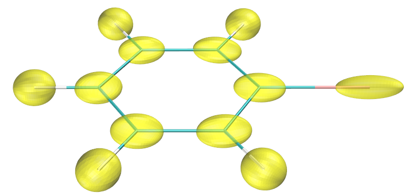 Atomic electric quadrupole moment tensors visualized as yellow ellipsoids