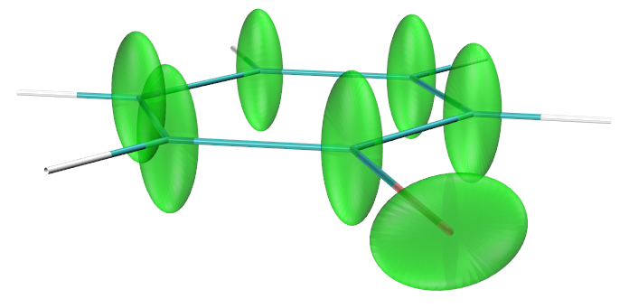 Quadrupole ellipsoids plotted with mode 2 of the atomquad command