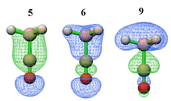 Isosurfaces of the complex orbitals 5, 6 and 9 of COBH3