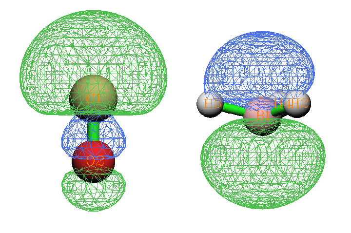 The fragment orbitals contributing more than 1% to a complex orbital of COBH3