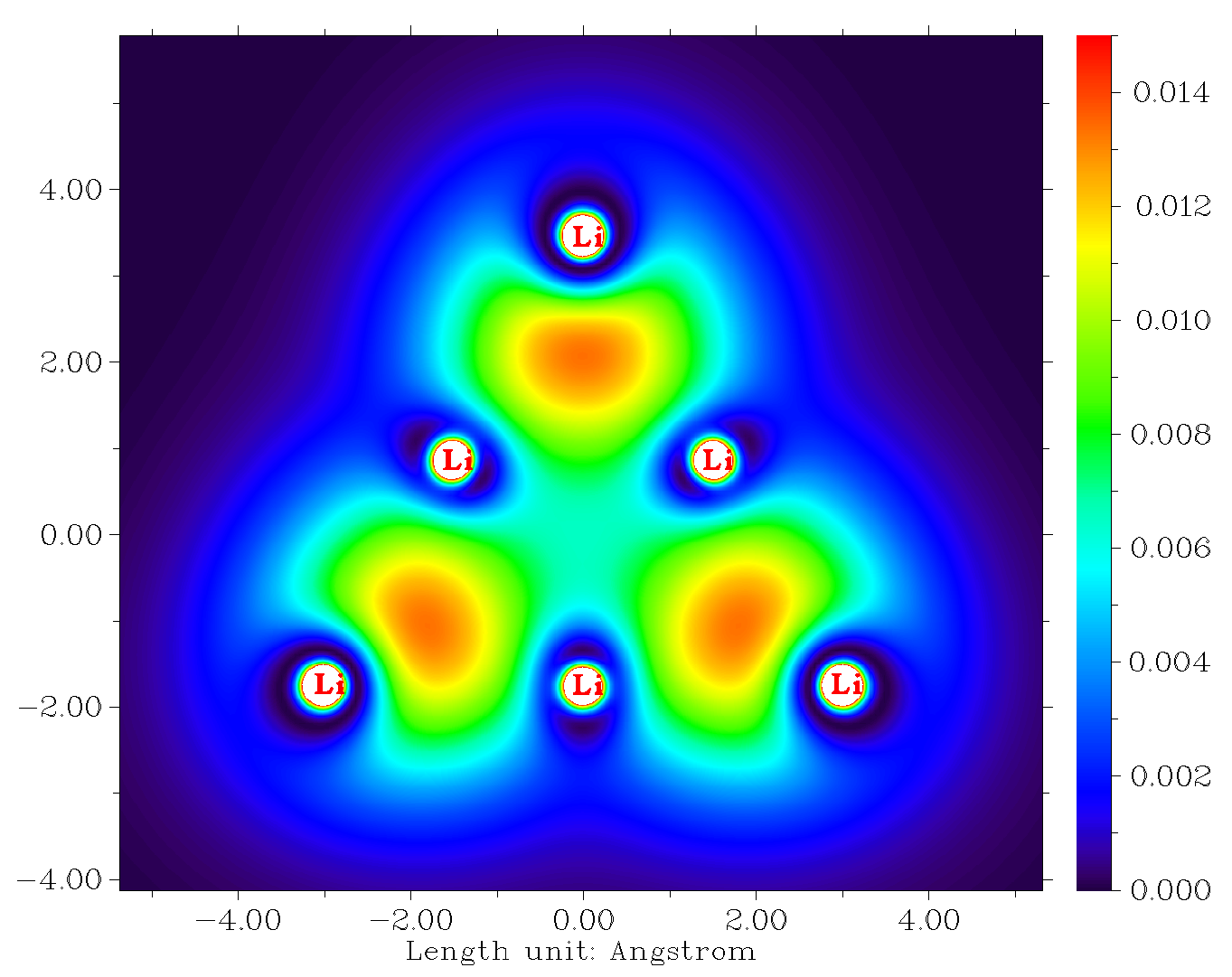 Two-dimensional map of the basin regions of the Li6 cluster