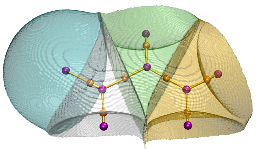 Basins of the individual atoms visualized as coloured surfaces