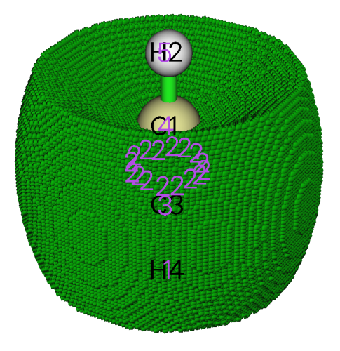 The basin of a hydrogen atom with its attractor inside