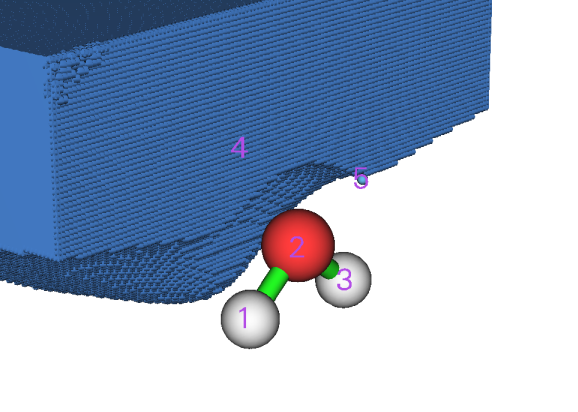Attractors of the H2O molecule in the electrostatic potential basin analysis