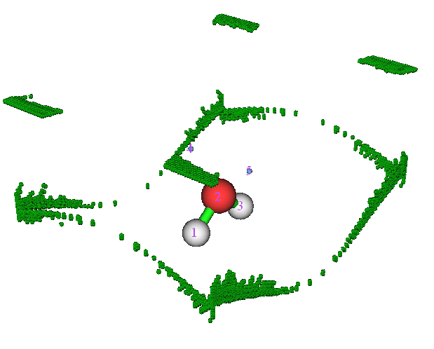 Basin surfaces of H2O obtained from a cube file
