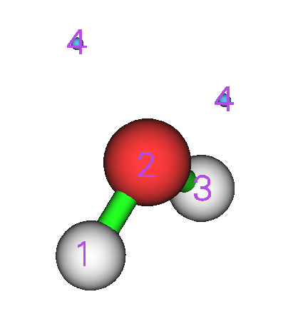 Attractors of H2O labelled by index