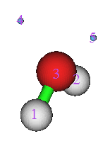 Attractors of H2O after clustering