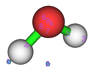 Attractors of H2O before clustering