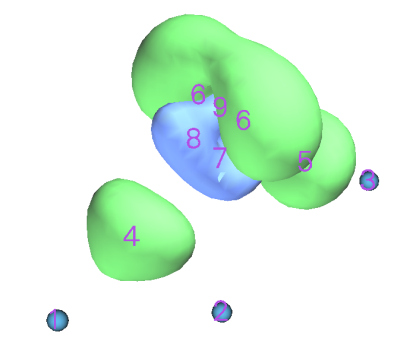 Isosurfaces of the electron density difference of H2O together with the attractors