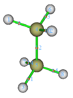 Molecular structure with atom indices and the critical point used as the reference point of the source function