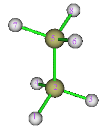 The molecule shown in the Multiwfn GUI with the atoms labelled