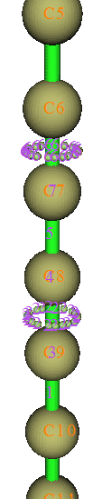 Attractors of the polyyne chain