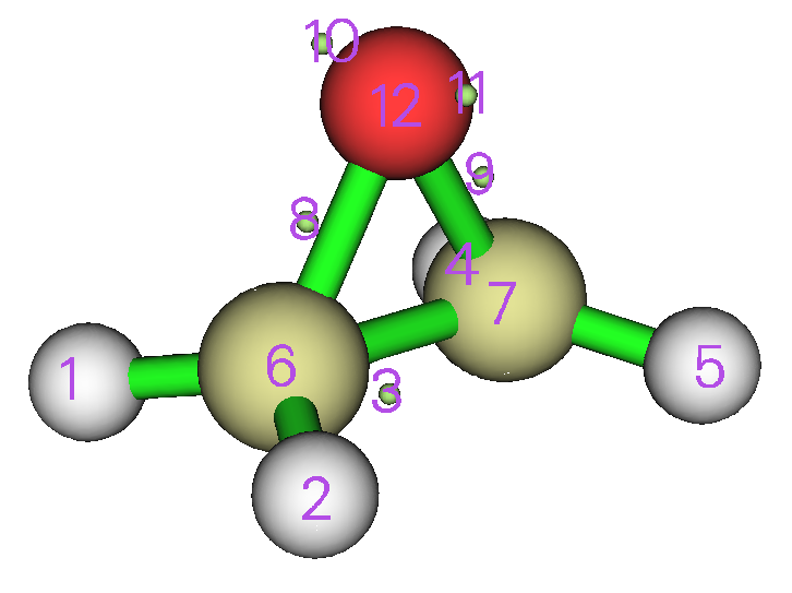 Attractors of the molecule labelled by index
