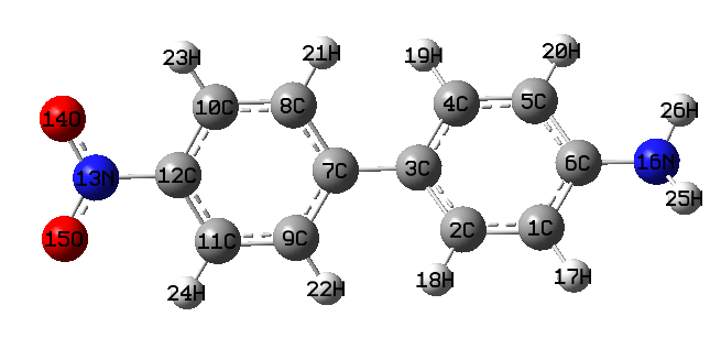 Definition of the four fragments of NH2-biphenyl-NO2
