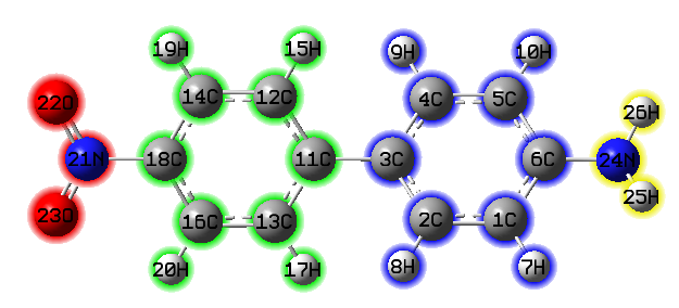 Fragments of NH2-biphenyl-NO2 highlighted in different colours