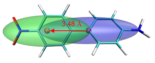 The Ru(bpy3)2+ cation with the distance between the two fragments marked