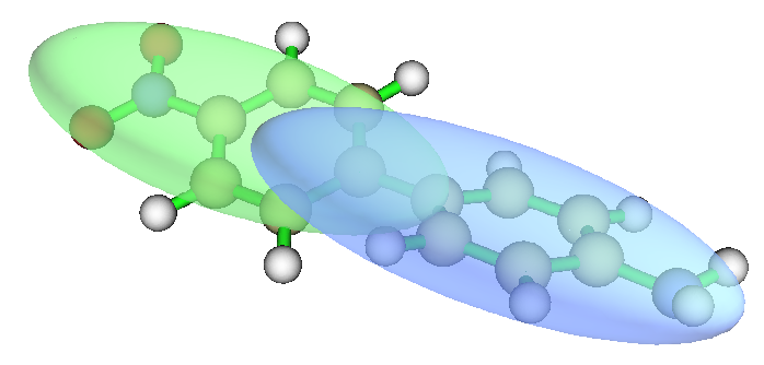 The hole and electron represented as ellipsoids for the Delta r analysis