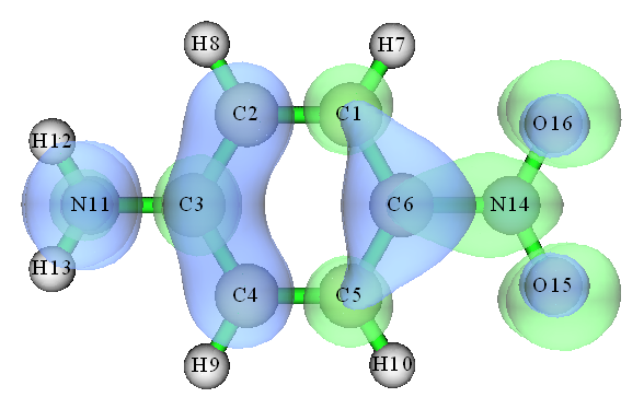 Hole and electron isosurface map of the charge transfer excitation