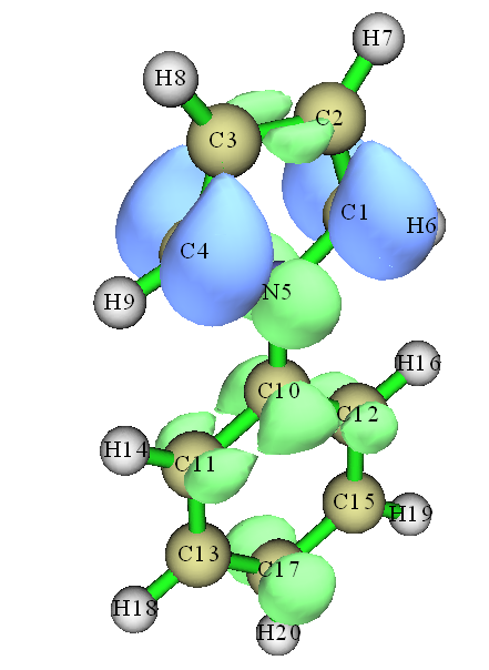 Isosurfaces illustrating the electronic structure of the excited state