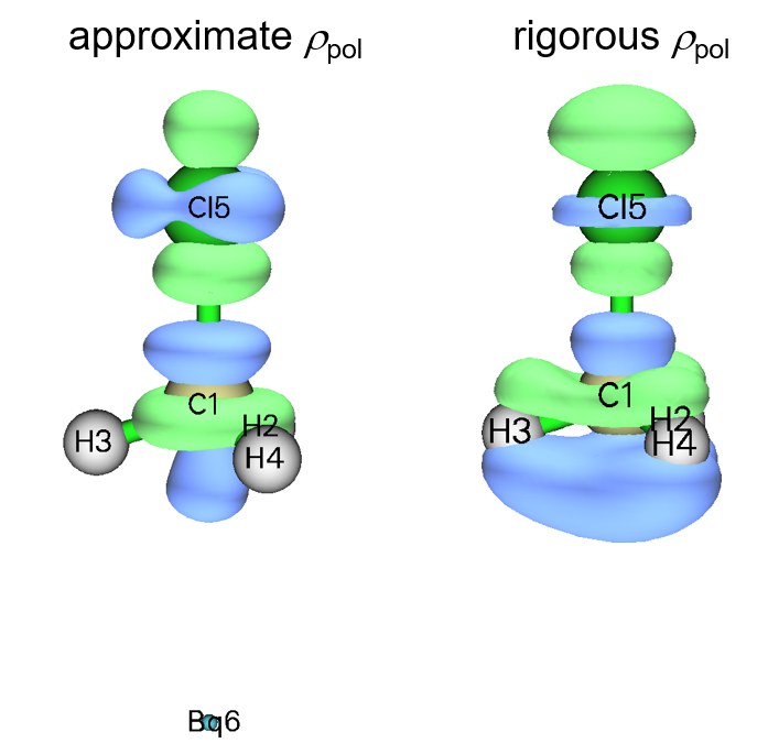Approximate and rigorous electron density polarization of the molecule