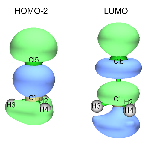 HOMO-2 and LUMO of the molecule used to interpret the 9th electron excitation