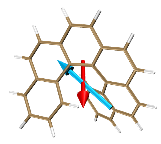 Transition electric and magnetic dipole moment vectors of the S1 state of (P)-[6]helicene