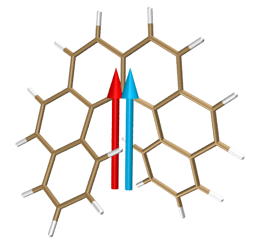 Transition electric and magnetic dipole moment vectors of the S2 state of (P)-[6]helicene