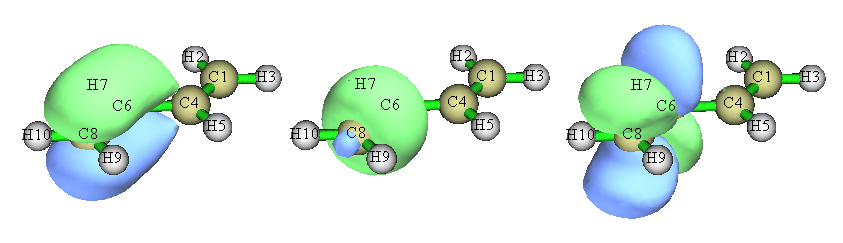 Localized molecular orbitals of 1,3-butadiene obtained by the Pipek-Mezey method