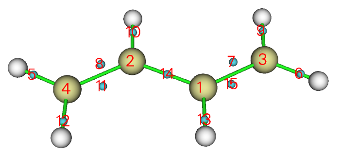 Structure of 1,3-butadiene with atom indices
