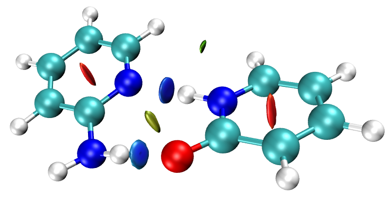 NCI isosurface map of the 2-pyridoxine 2-aminopyridine complex